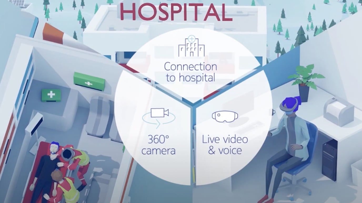 Emergency response innovations for a changing world