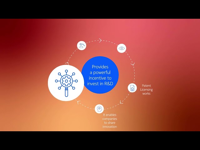 Watch Patent licensing works on YouTube.