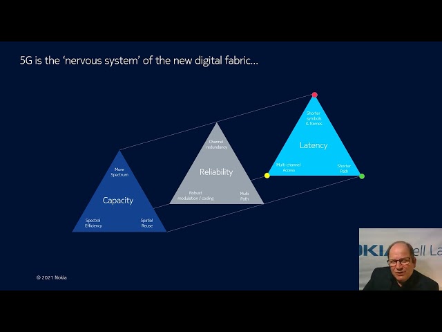 Watch Future of Smart Manufacturing with 5G on YouTube.